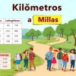 Kilómetros a millas: cómo convertir de km a mi sin complicaciones