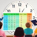 Convertir minutos a horas: tabla rápida para tu día a día